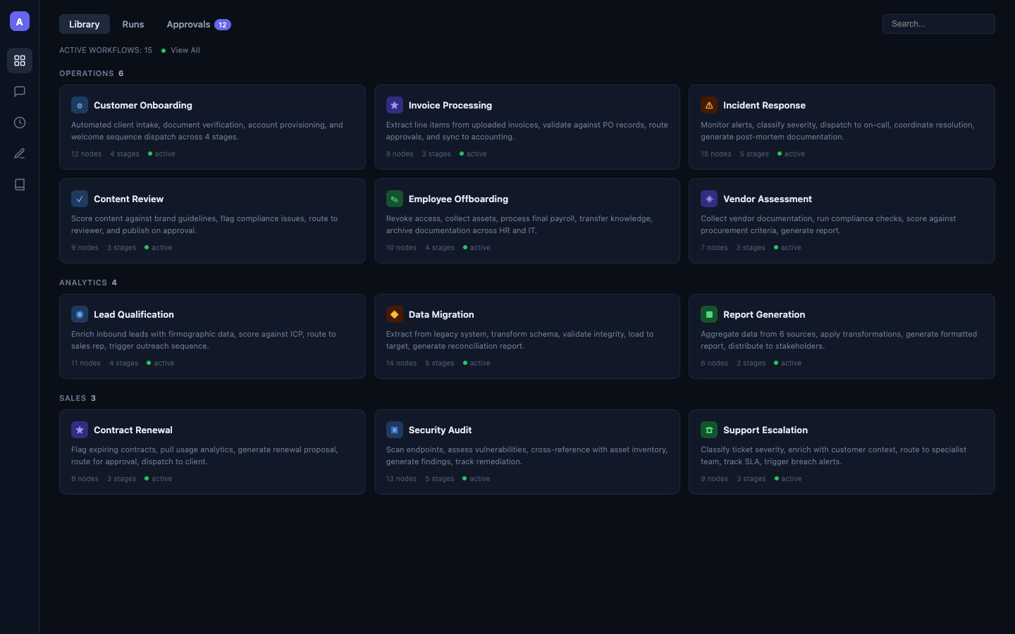 Workflow orchestration library with active pipelines